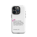 iPhone Case - Proverbs 4:23